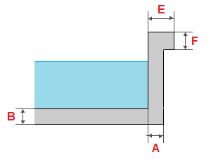the dimensions of the walls and the floor flanges basin